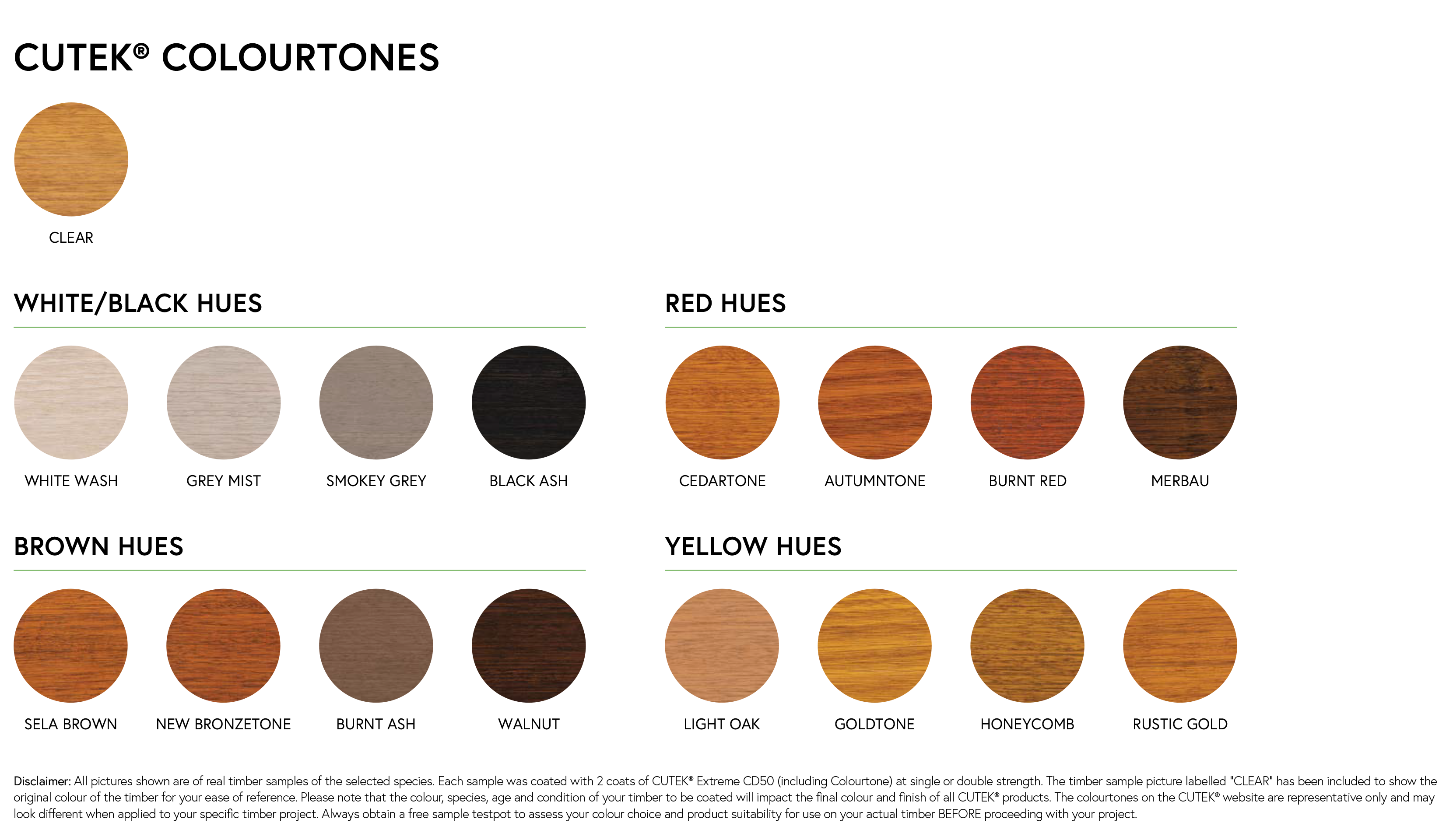 CUTEK® Colourtone Cedartone