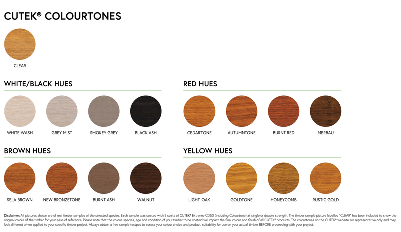 CUTEK® Colourtone Cedartone